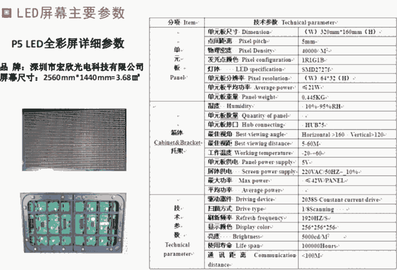 新聞資訊：哈爾濱廣告車價(jià)格今日價(jià)格一覽表（2022更新）