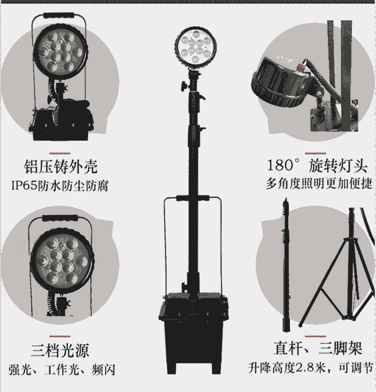 戶外升降搶修燈 24v防爆泛光工作燈價(jià)格