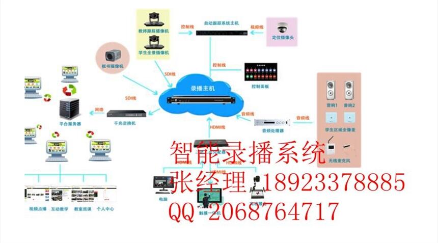 IP廣播，景區(qū)廣播,機(jī)關(guān)單位廣播,校園廣播，商場(chǎng)廣播