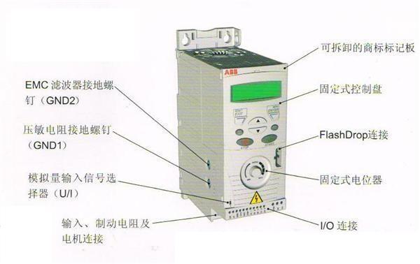 長(zhǎng)沙acs510變頻器維修,邵陽變頻器維修，長(zhǎng)沙變頻器維修