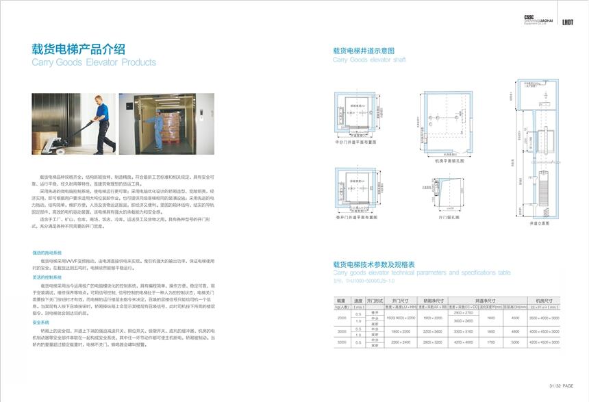 廠家供應(yīng)電氣船用防爆電梯生產(chǎn)廠家