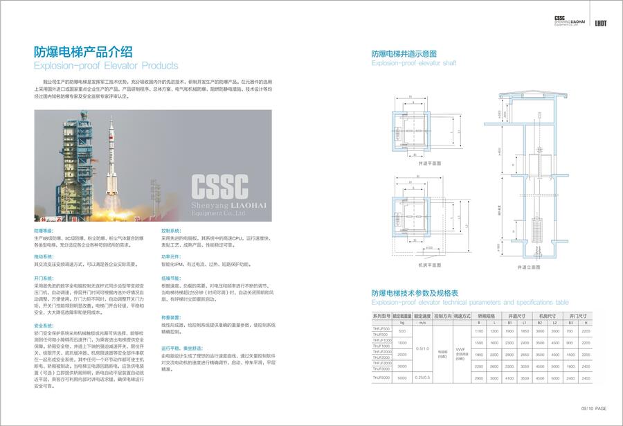 廠家定制PLC可編程控制器煤氣柜防爆電梯質(zhì)優(yōu)價(jià)廉