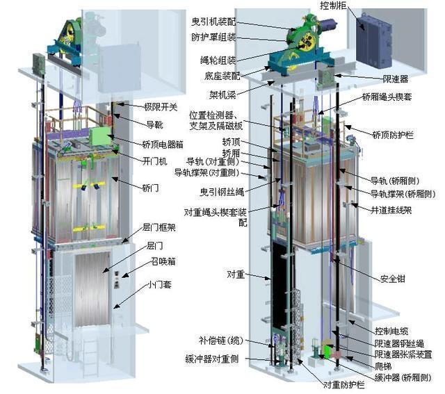 遼海裝備防爆電梯報價廠家供應