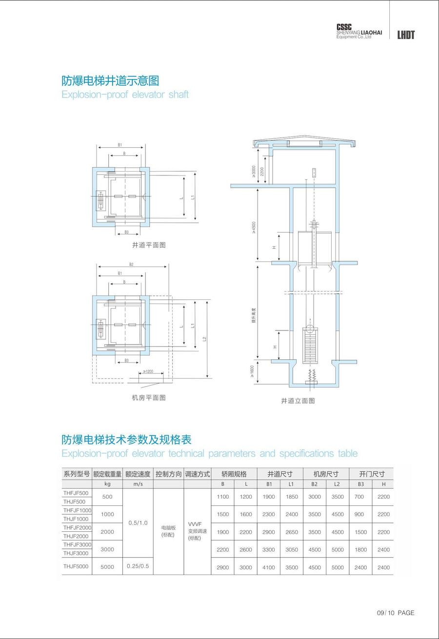 廠家定制智能化防爆電梯長久耐用