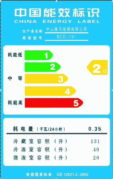 濰坊?；方?jīng)營(yíng)許可證怎么辦理流程和所準(zhǔn)備材料申報(bào)要求