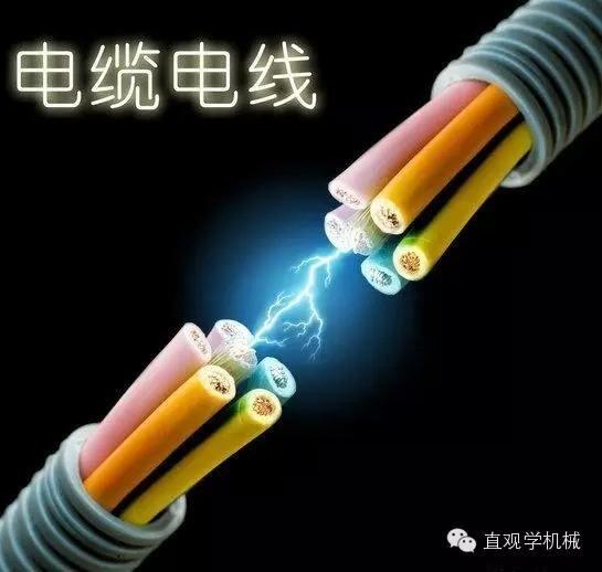 銀川礦用防爆電纜 煤礦用屏蔽軟電纜MYP MY MCPTJ