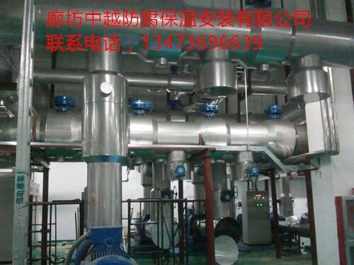 怒江通風管道保溫外護安裝工程施工電話是多少