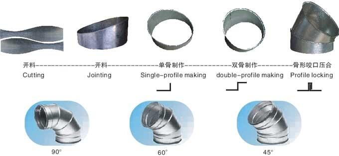 吉安除塵器設(shè)備保溫安裝工程施工團隊經(jīng)驗豐富