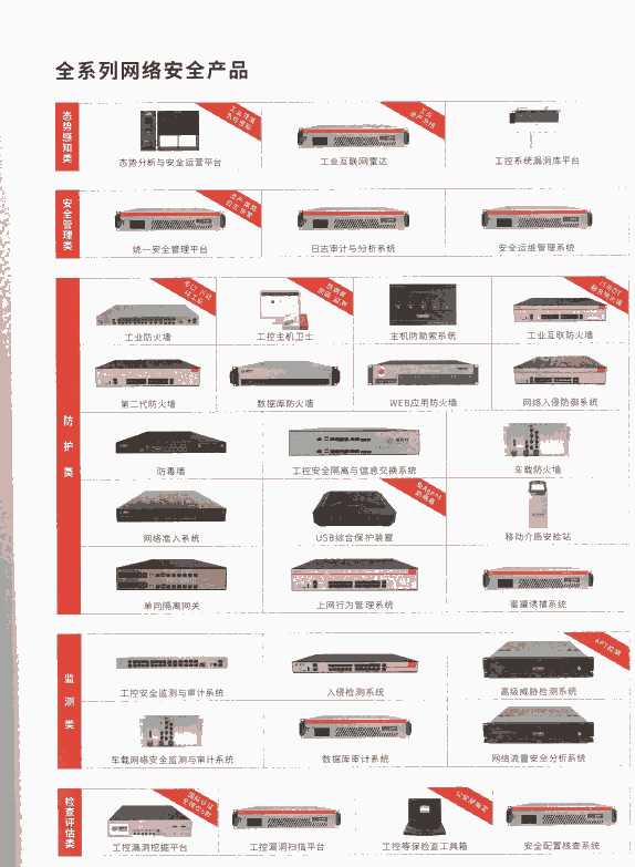 網(wǎng)絡安全產(chǎn)品