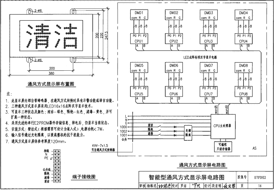 上海靜安區(qū)智能三防顯示屏智能人防燈箱20年源頭廠家直發(fā)一件批發(fā)