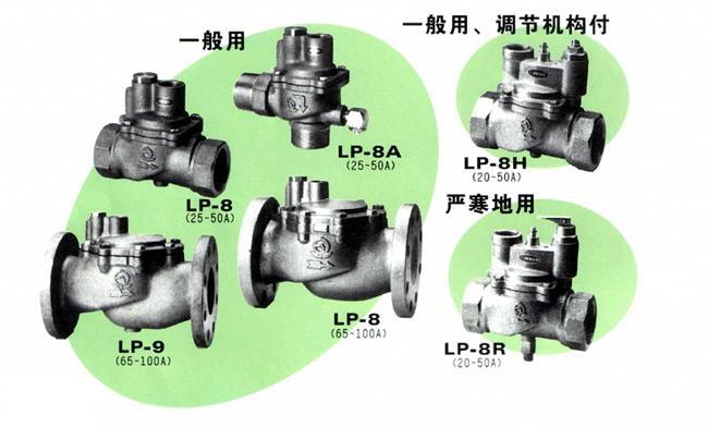 LP9RN定水位閥日本閥天VENN定水位閥上海蝶津閥門制造有限公司