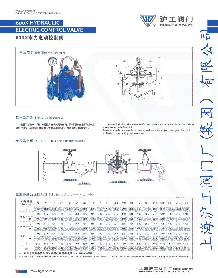 水力控制閥600X DN200水力電動(dòng)控制閥上海滬工閥門廠（集團(tuán)）有限公司