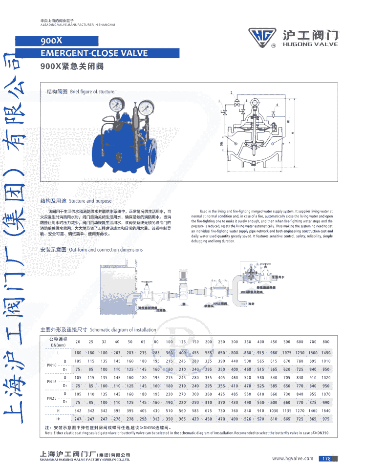 水力控制閥900X DN200緊急關(guān)閉閥上海滬工閥門廠（集團(tuán)）有限公司