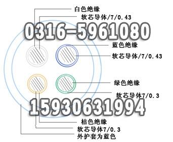 礦用電話(huà)線(xiàn)MHYV 2X2X0.8 MHYV1×2×0.8生產(chǎn)廠家