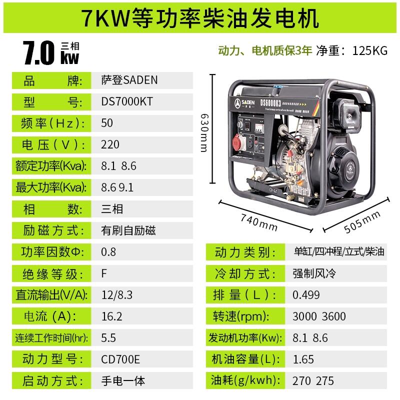 薩登DS7000K3工地應(yīng)急發(fā)電機(jī)