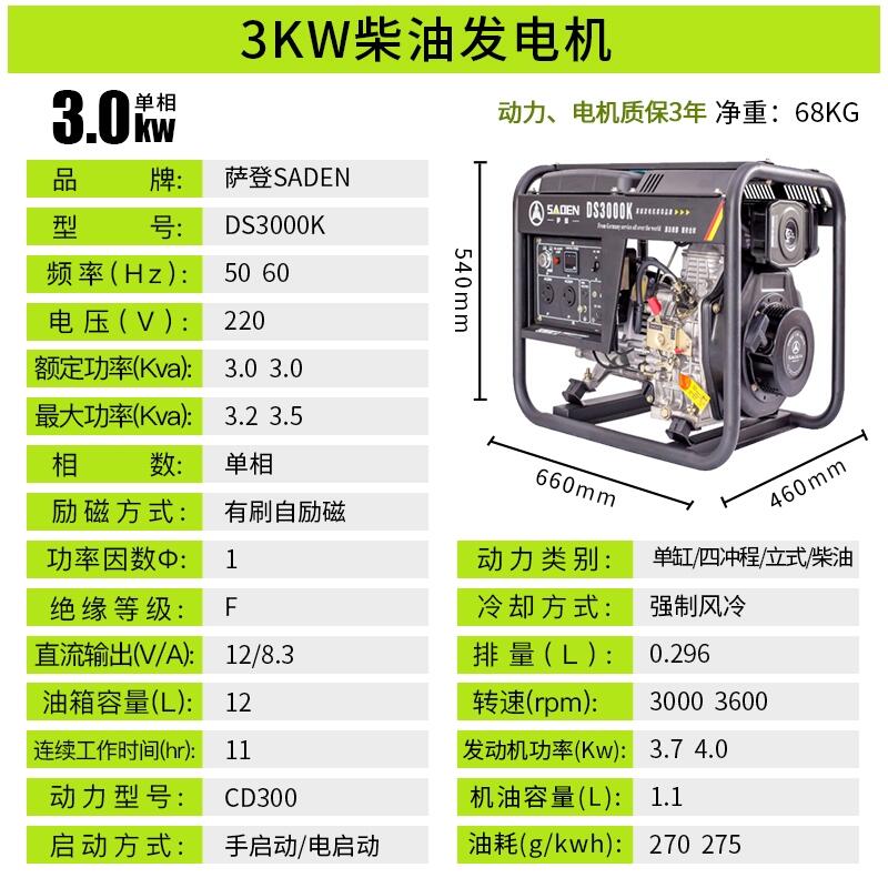 薩登DS10000K工地應(yīng)急發(fā)電機(jī)