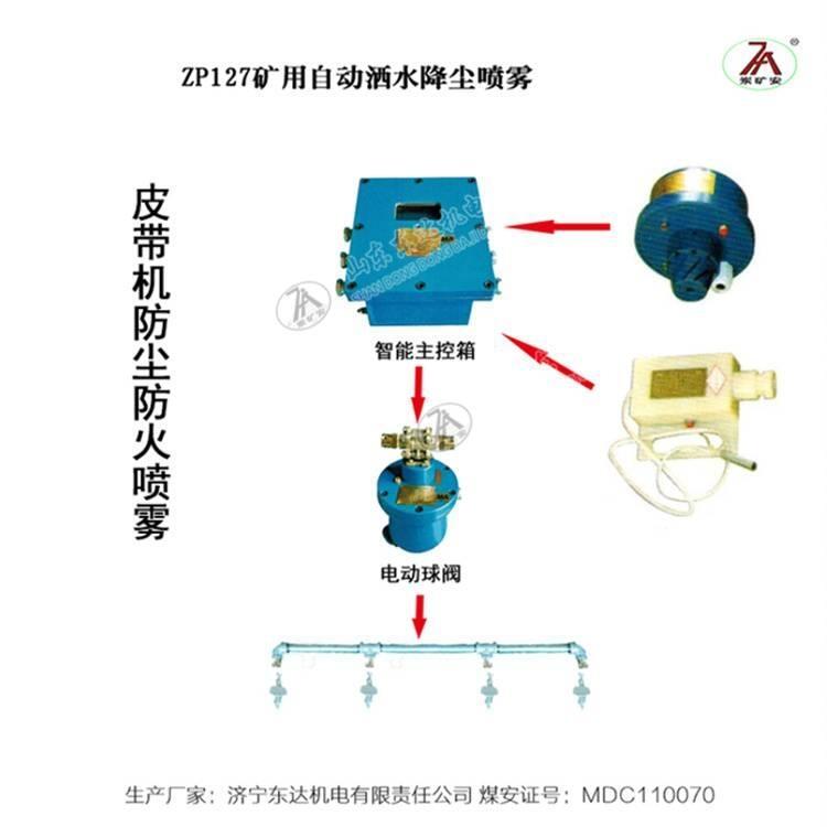 粉塵超限自動控制風流凈化水幕 ZP127自動灑水降塵裝置