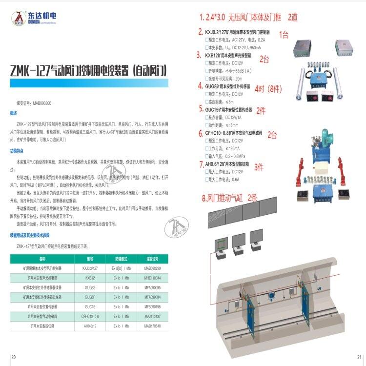 風(fēng)門電控系統(tǒng) ZMK-127無壓風(fēng)門自動(dòng)控制裝置