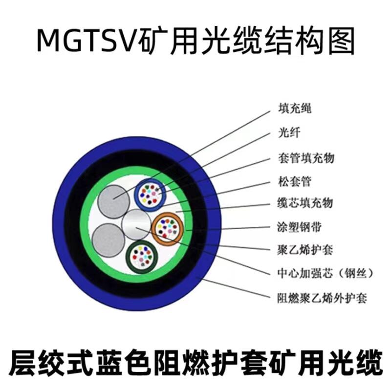 湖北宜昌煤礦用通信光纜MGXTSV-12B