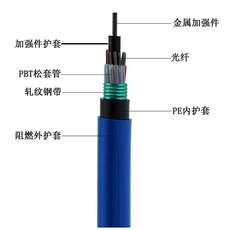 河南三門峽地面礦用光纜MGTS-12B