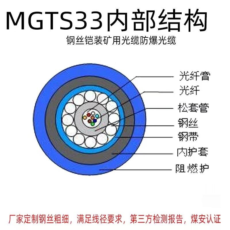 內(nèi)蒙古烏蘭察布礦用單模光纜MGTS33-24B