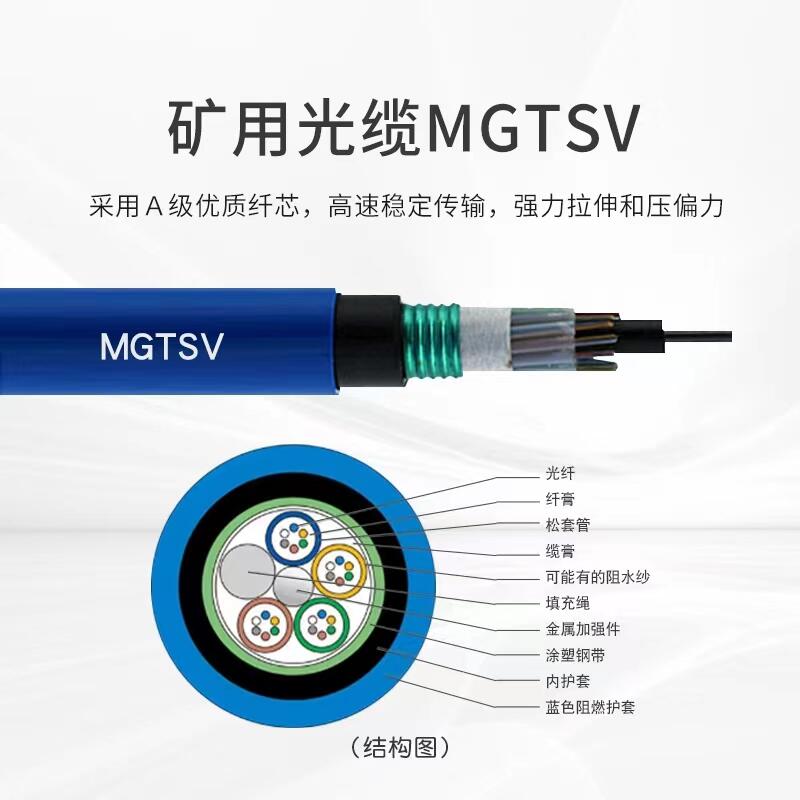 內(nèi)蒙古鄂爾多斯礦用單模阻燃光纜MGTS33-36B