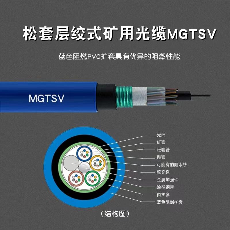 內蒙古烏海礦用光纜線MGTS33-12B