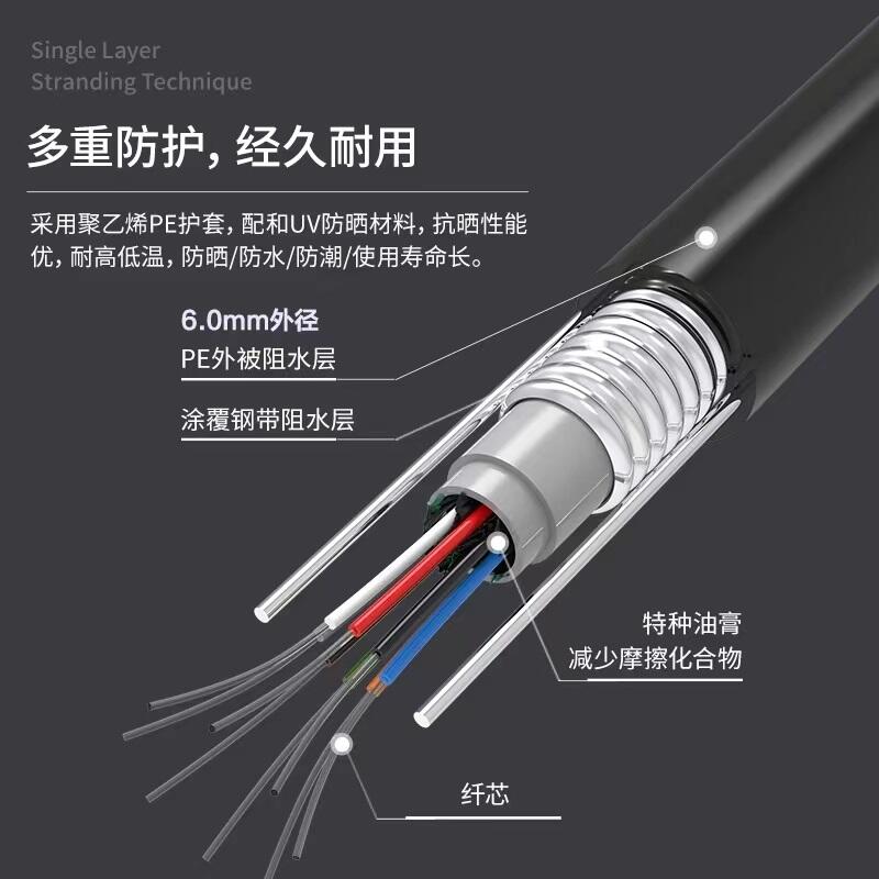 浙江寧波礦用單模光纜MGTSV-6B1