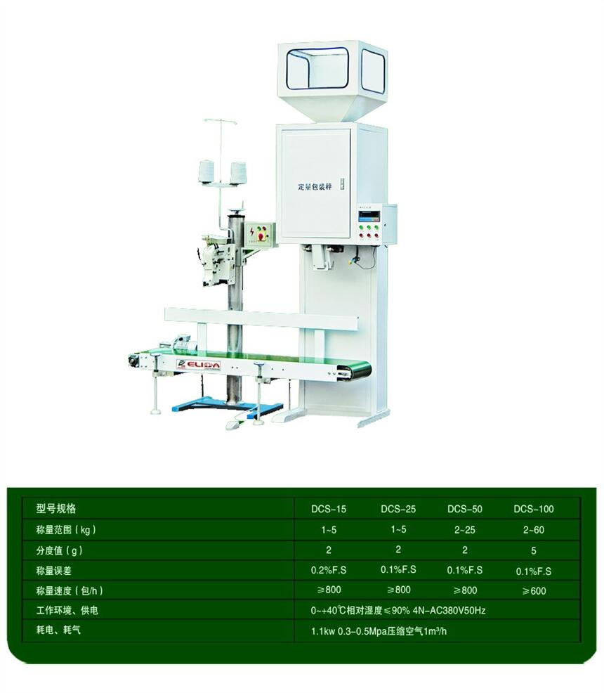 找?guī)ХQ重的縫包機？珠海自動電子稱量?縫包機