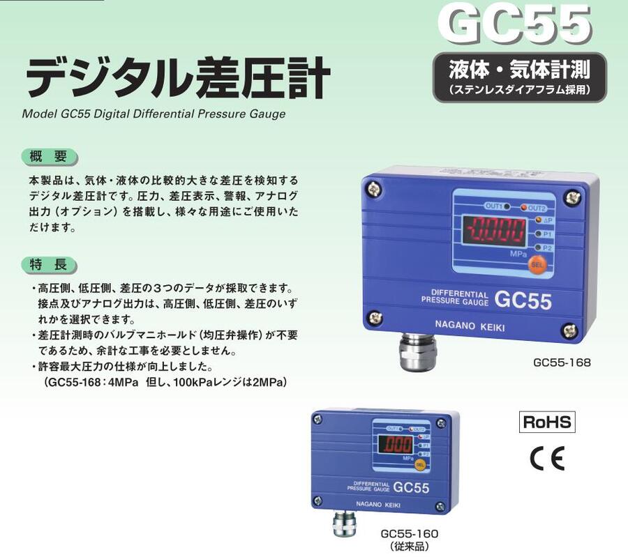 GC55-160數(shù)顯差壓計(jì)NAGANO日本NKS長(zhǎng)野計(jì)器 GC55-168