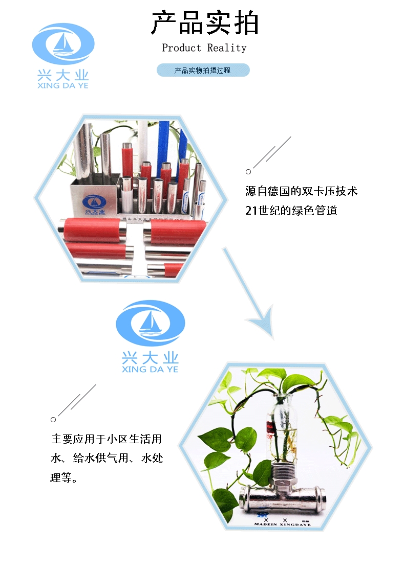 批發(fā)薄壁卡壓管件90度彎頭 304不銹鋼給水管 衛(wèi)生級不銹鋼管彎頭