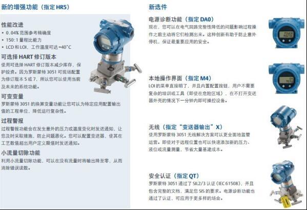 ?3051L3AC0TD21AA? 羅斯蒙特單法蘭變送器