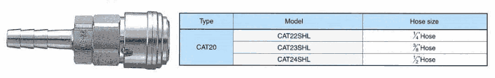 CAT22SHL CAT23SHL CAT24SHL ձNAC