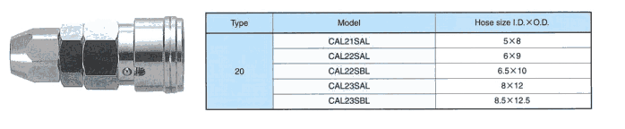 CAL22SBL CAL24SAL 日本NAC氣動快換接頭