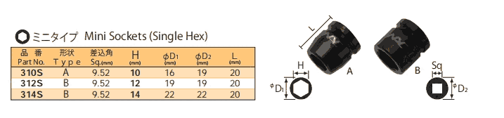 310S 312S 314Sa(chn)ƷϵNACͲ ձNACͲ ^ Q^