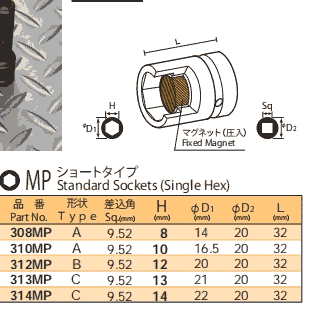 308MP 310MP 312MP 313MP 314MP套筒 日本NAC套筒