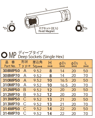 312MP50 312MP70 313MP50 313MP70