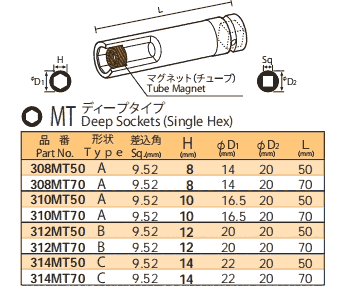 308MT50 308MT70 310MT50 310MT70