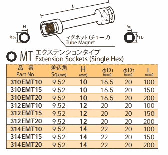 310EMT10 310EMT15 310EMT20 NAC套筒