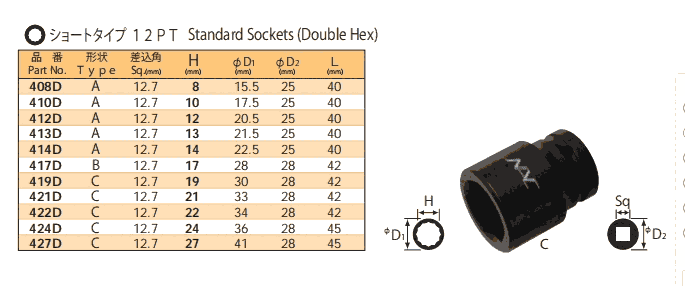 419D 421D 422D 424D 427D NAC 套筒