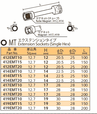 419EMT10 419EMT15 419EMT20 NAC套筒