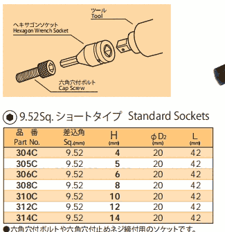 304C 305C 306C 308C 310C 312C 314C NAC