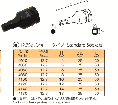 404C 405C 406C 408C 410C 412C 414C 417C