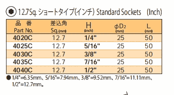 4020C 4025C 4035C 4040C NAC套筒 刀頭