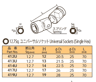 412U 413U 414U 417U 419U NAC套筒 刀頭