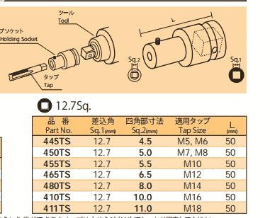 411TS NAC套筒 刀頭 氣動接頭