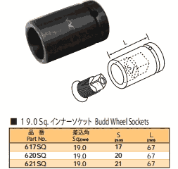 617SQ 620SQ 621SQ NACͲ ^ ӽ^