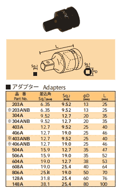 128A NAC套筒 氣動接頭 刀頭