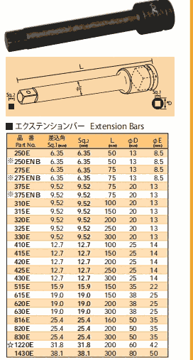 1220E NAC套筒 刀頭 氣動接頭