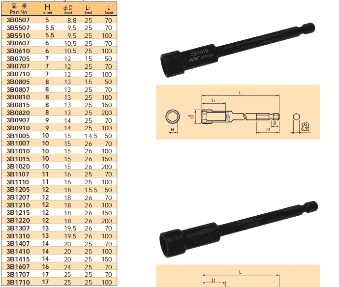 3B0705 3B0707 3B0710 3B0805?3B0807日本NAC